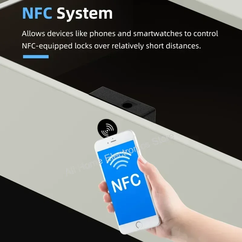 Приложение TTLOCK, умный замок – обзор и цена Nfc Card Reader