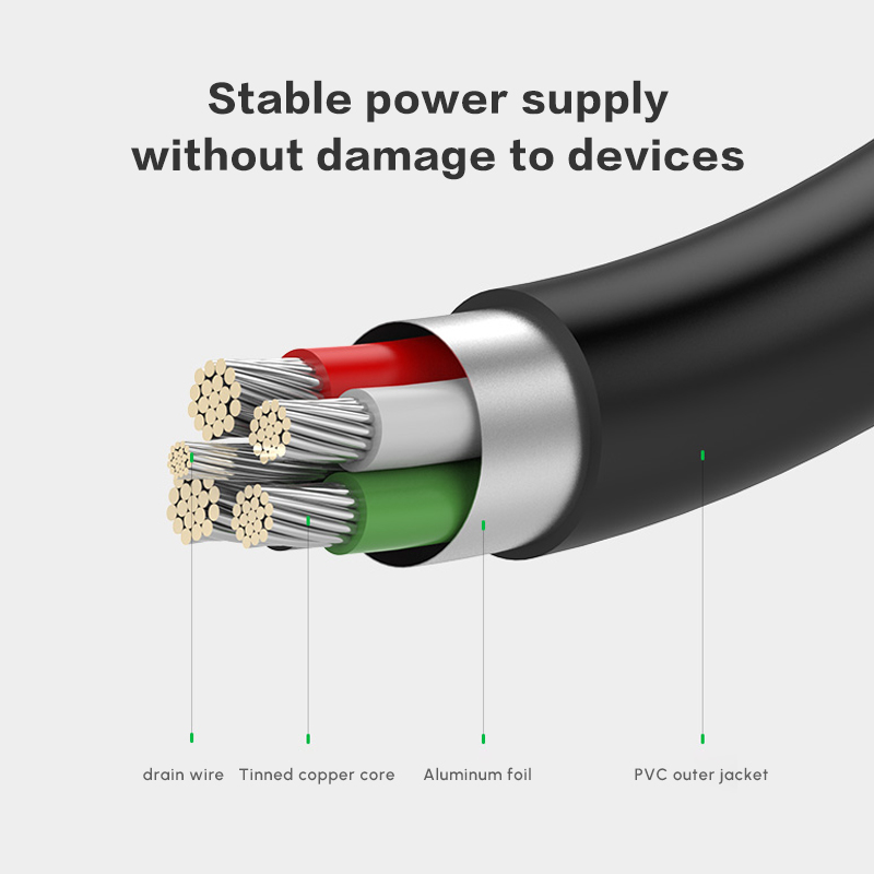 UGREEN Dual USB 2.0 к MINI USB – обзор и цена Usb Data Cable