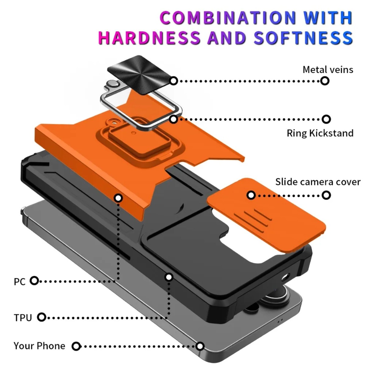 Чехол для телефона с кольцом-д – обзор и цена Phone Accessories Ring Holder