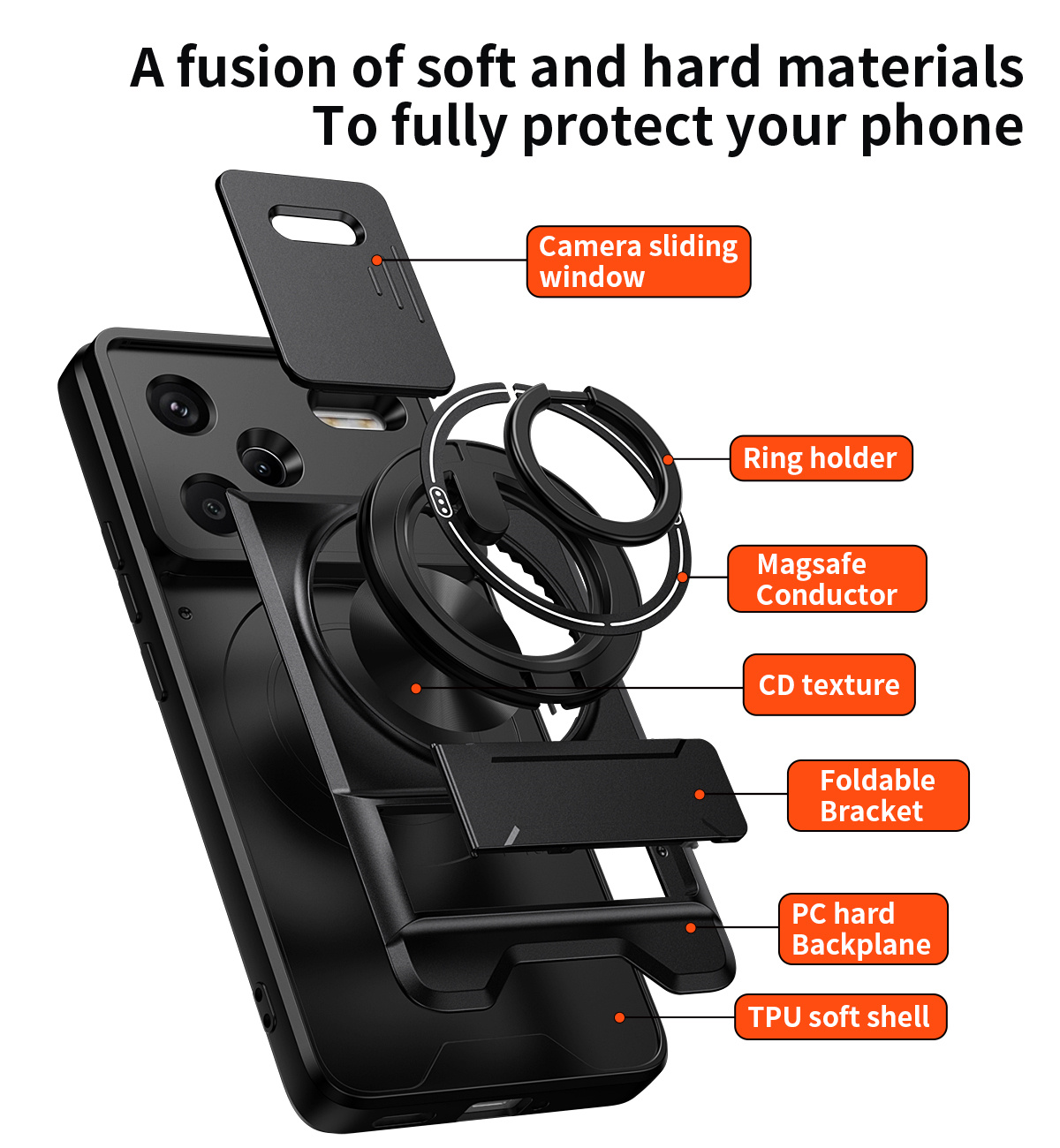 Чехол для телефона с объективо – обзор и цена Phone Accessories Ring Holder